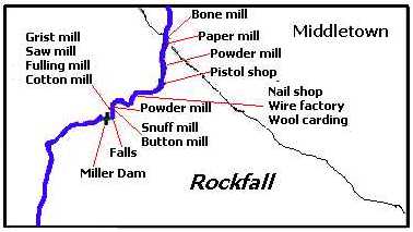 Map of Rockfall